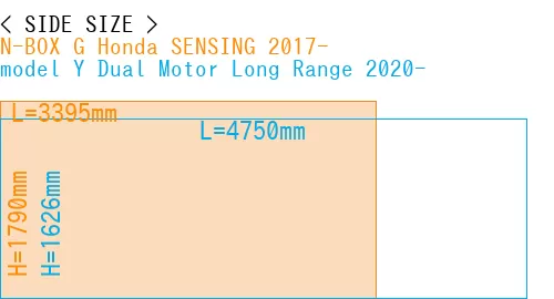 #N-BOX G Honda SENSING 2017- + model Y Dual Motor Long Range 2020-